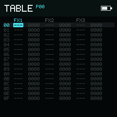 NullPerator Phrase Table view with three FX lanes